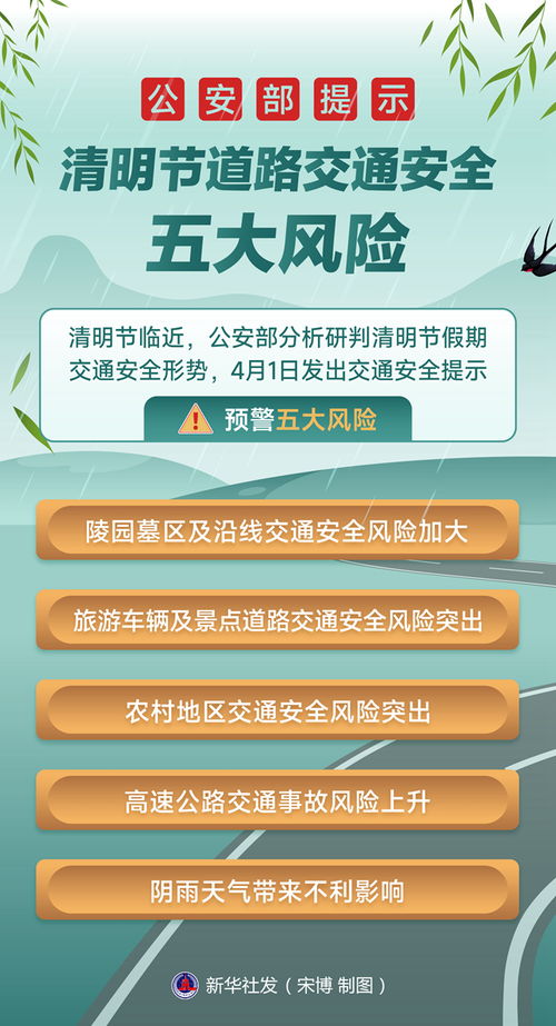 道路安全与交通安全，是等同概念，还是各有乾坤？